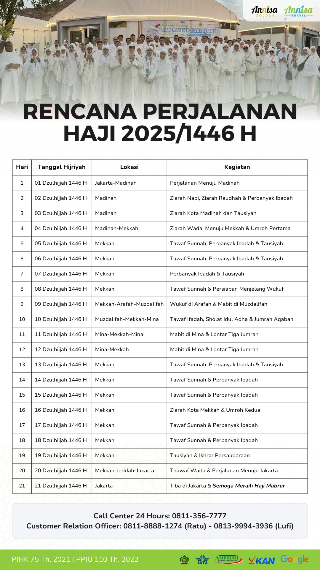 Rencana Perjalanan Haji 2025