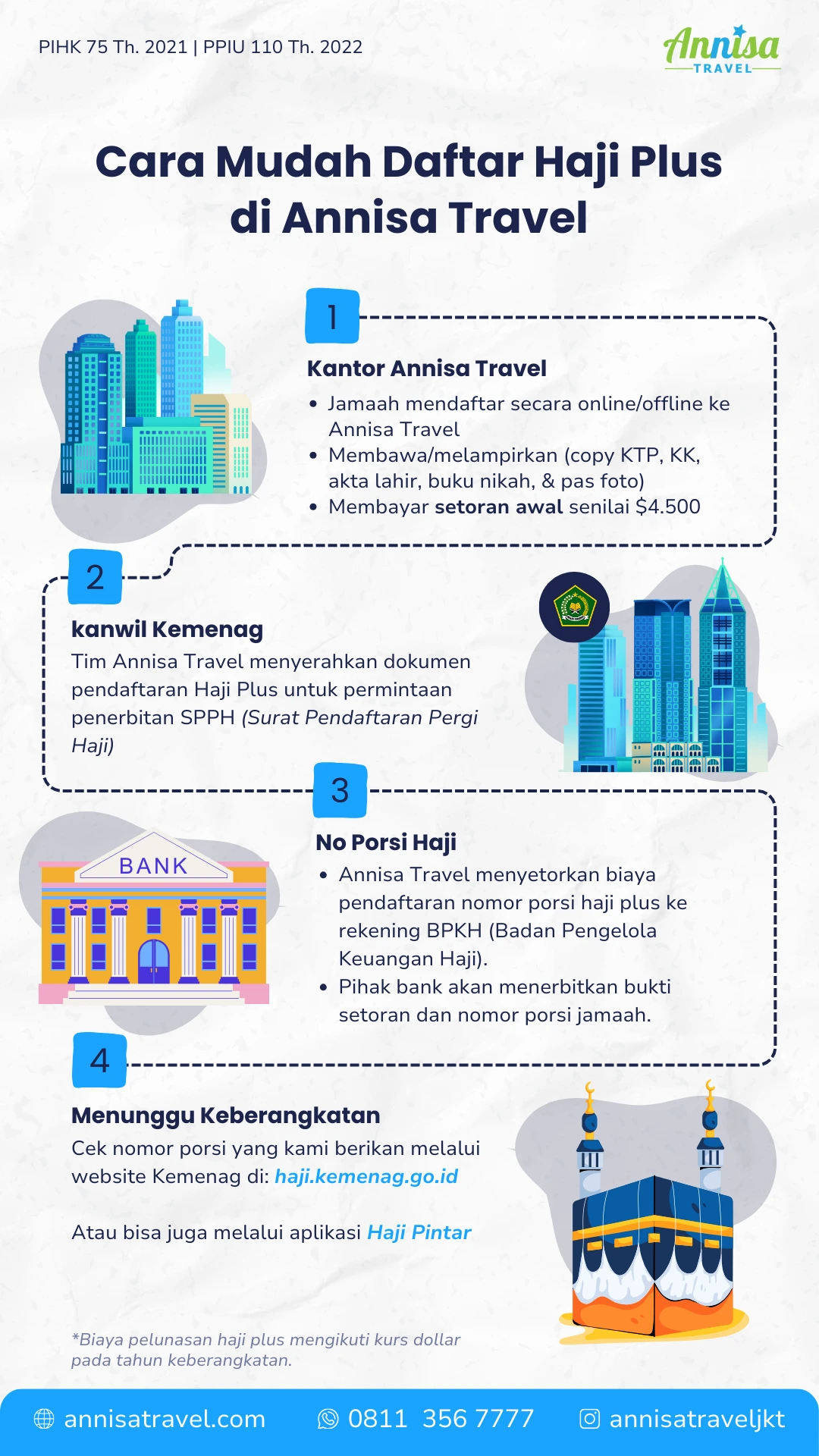 Cara Daftar Haji Plus 2025